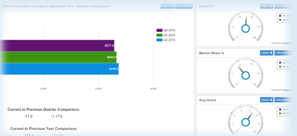 rajar_dashboard